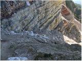 Rifugio Dibona - Torre Aglio